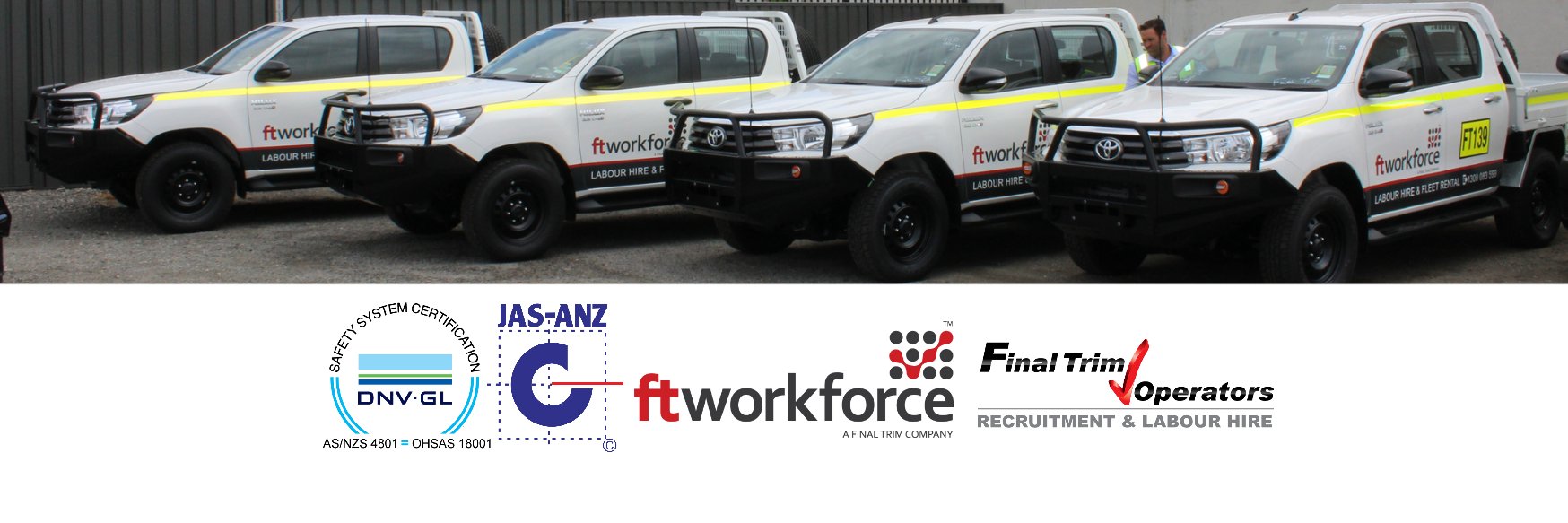 ftworkforce's profile banner image
