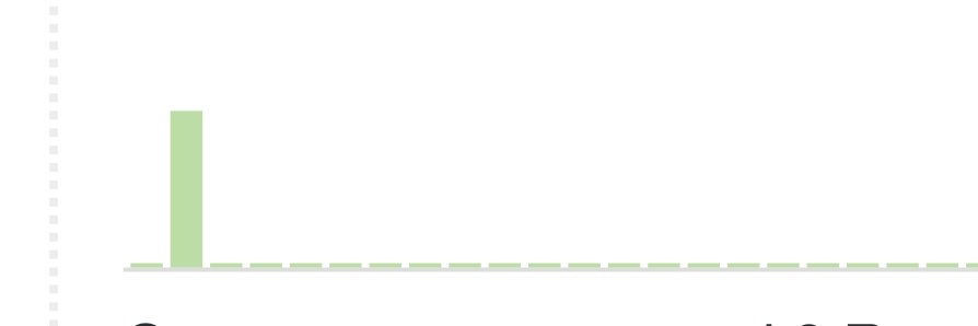 asma best DEEK(✸,✸) banner