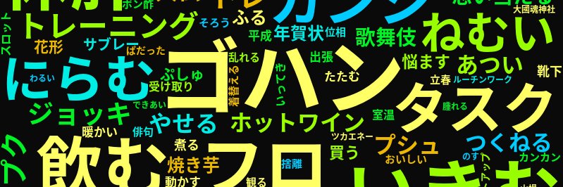 ritchinchin's profile banner image