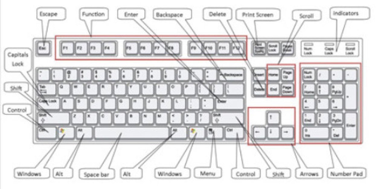 TeddnetComputer's profile banner image