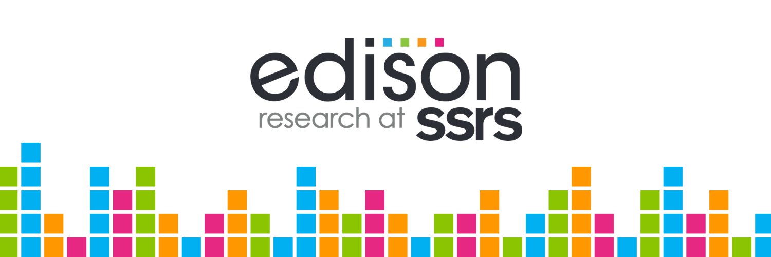 Edison Research banner