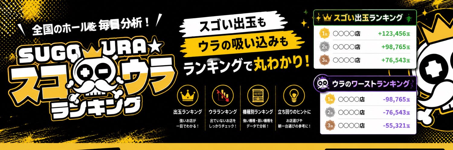 coco_pachi's profile banner image