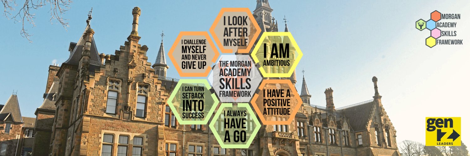 Morgan Biology banner