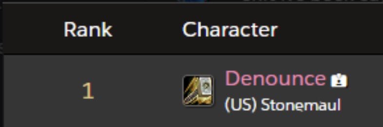 ndevito71's profile banner image