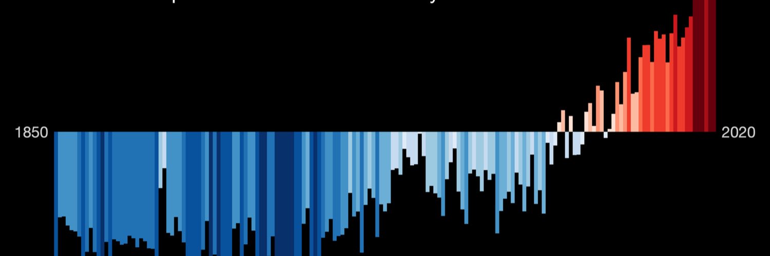 juandrescasas's profile banner image