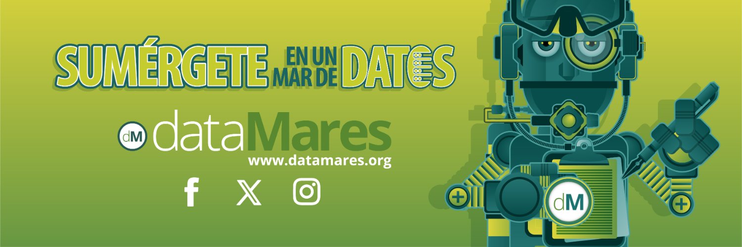 dataMares banner