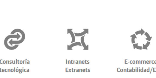 twentic - web 2.0 banner