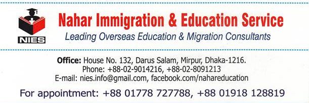 NaharGroup's profile banner image
