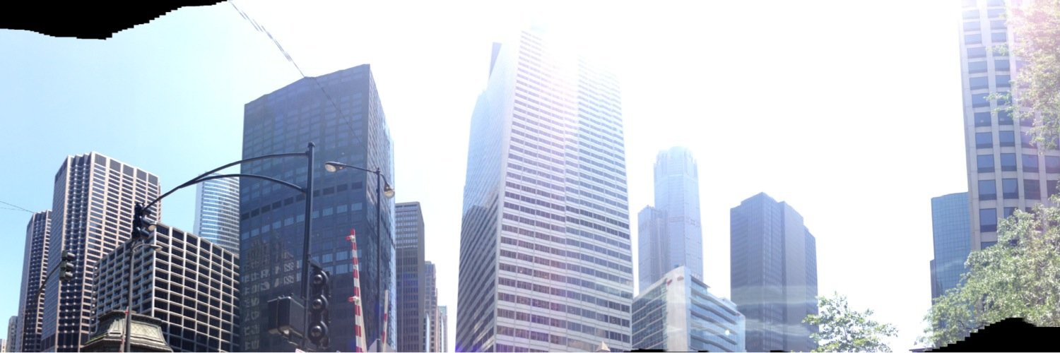 ChiTilliDie23's profile banner image