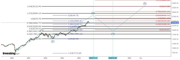 TimeTraders_ Profile Banner