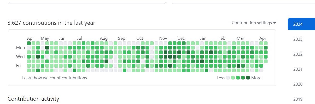 Raphael Cangucu banner