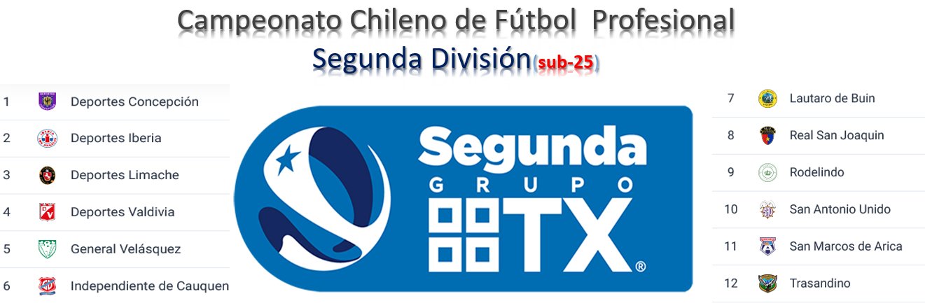 2division_cl's profile banner image
