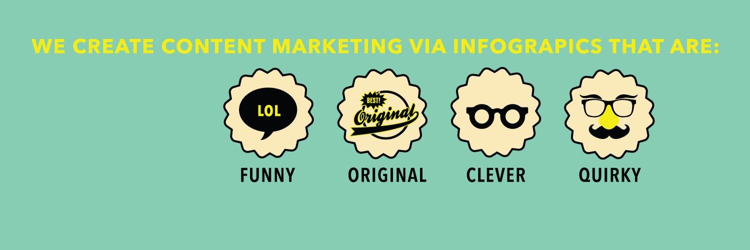 HotButterStudio's profile banner image