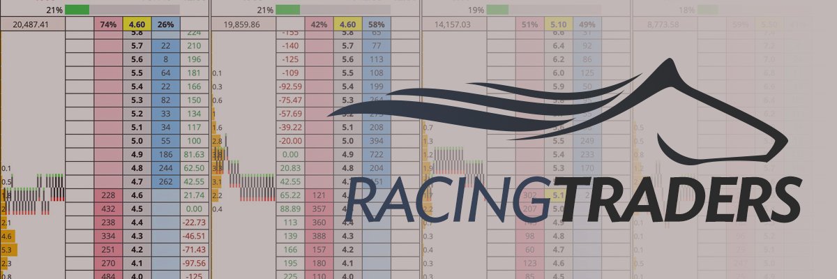 Betfair Trading - RacingTraders banner