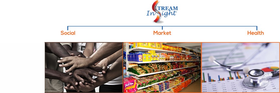 stream_insight's profile banner image