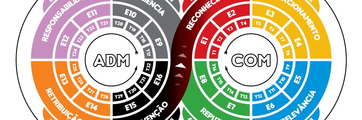 MarcondesNeto2's profile banner image