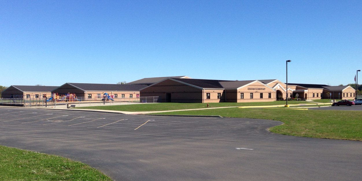 Graham Elementary banner