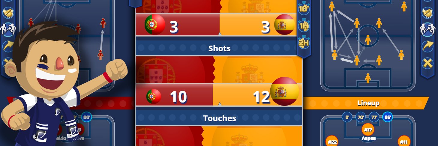 Match Analysis banner