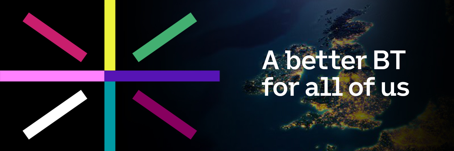 BT Group banner