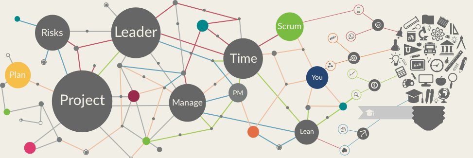 GMInstitute's profile banner image