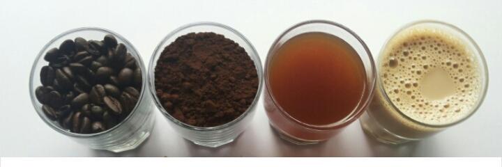 moreovercoffee's profile banner image
