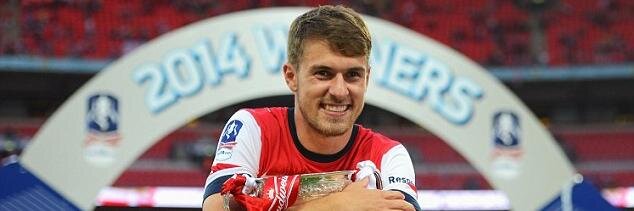 derrickkaringa's profile banner image