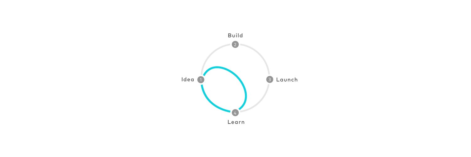 Shavin Peiries banner