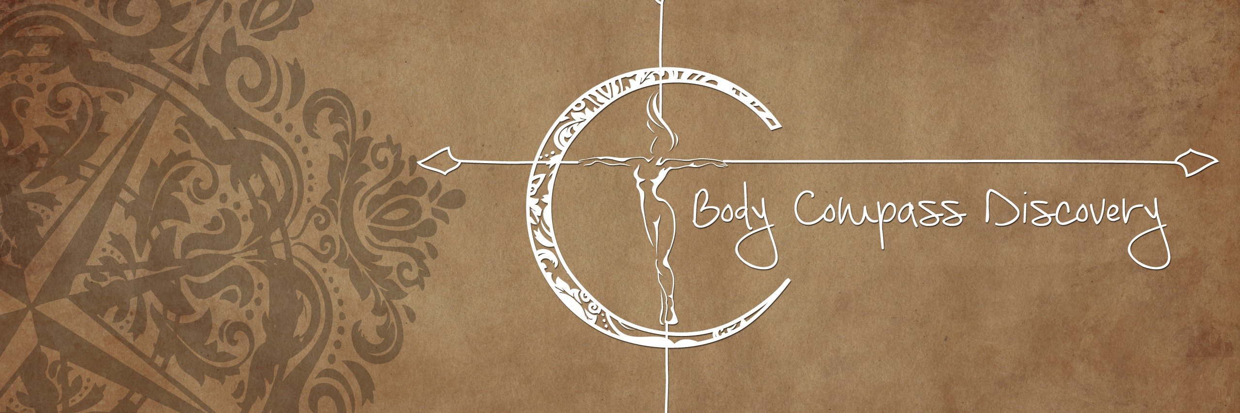 BodyCompassBlog's profile banner image