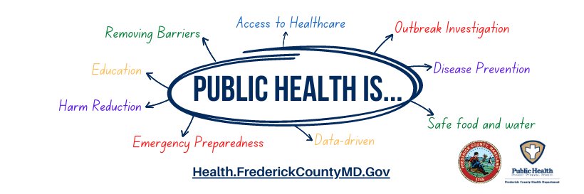 Frederick County Health Department banner