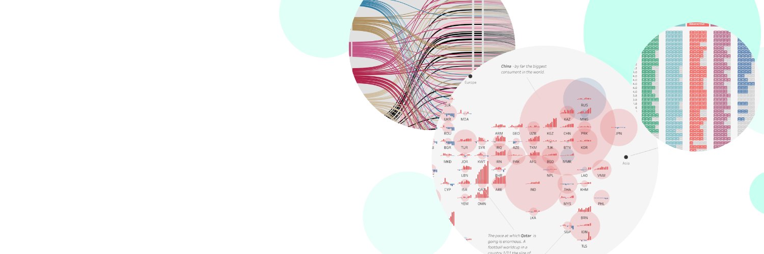 Tableau Public's banner