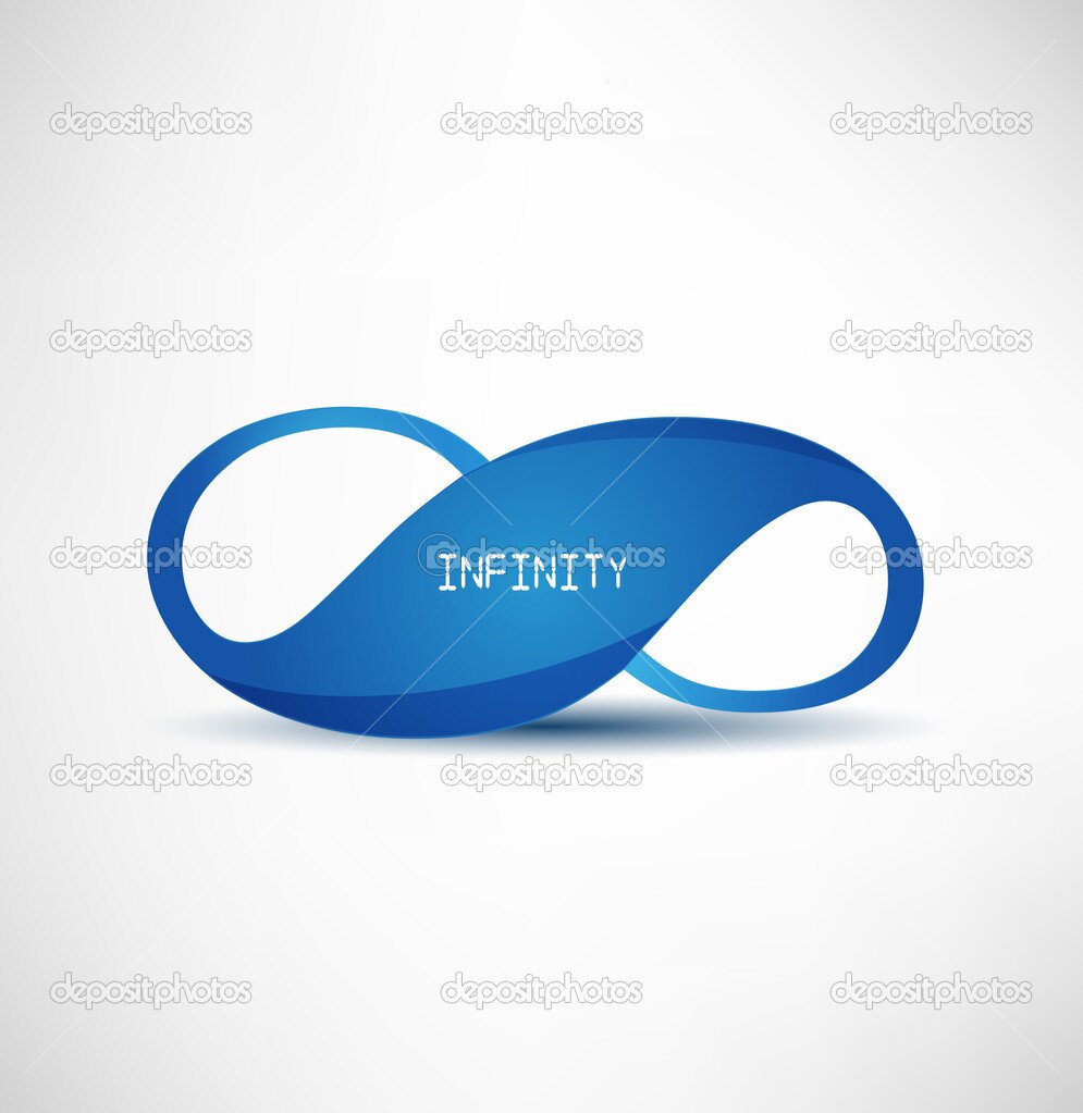 Infinityabcd's profile banner image