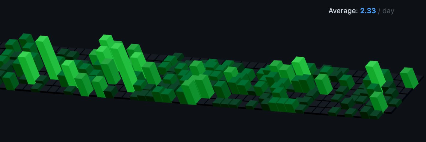 Rajesh | Full-Stack Dev banner