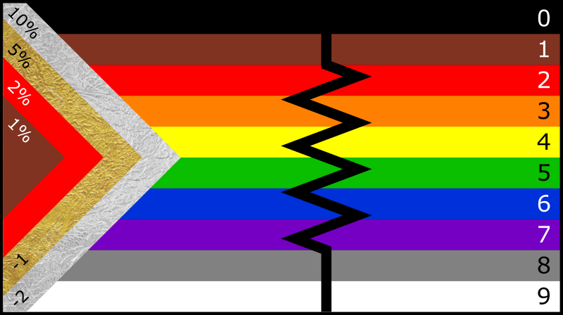 endomikey's profile banner image