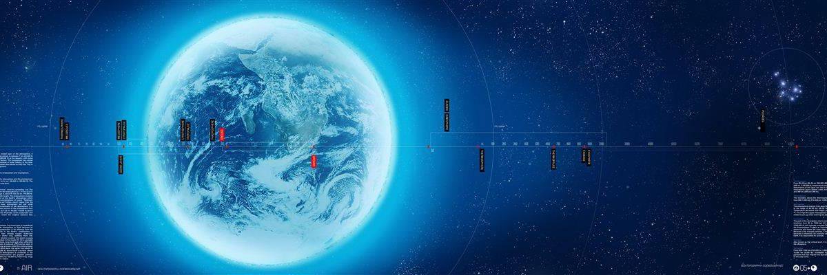 sandrorlima's profile banner image