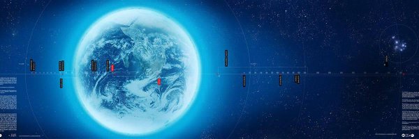 sandrorlima Profile Banner