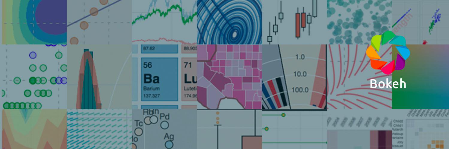 Bokeh Visualization Library banner