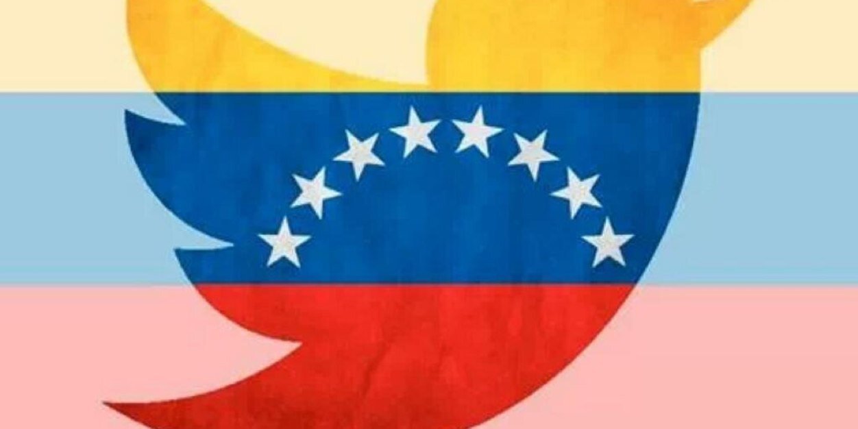 Guillermo007's profile banner image