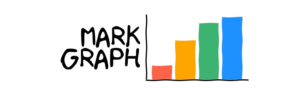Mark's banner