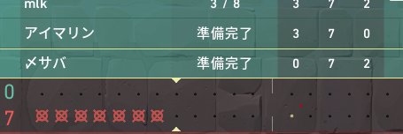 ikkkero's profile banner image