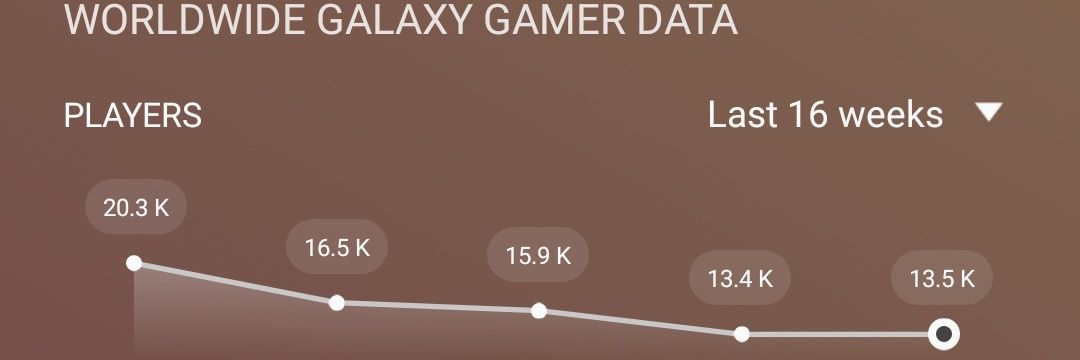 SirGeee3's profile banner image