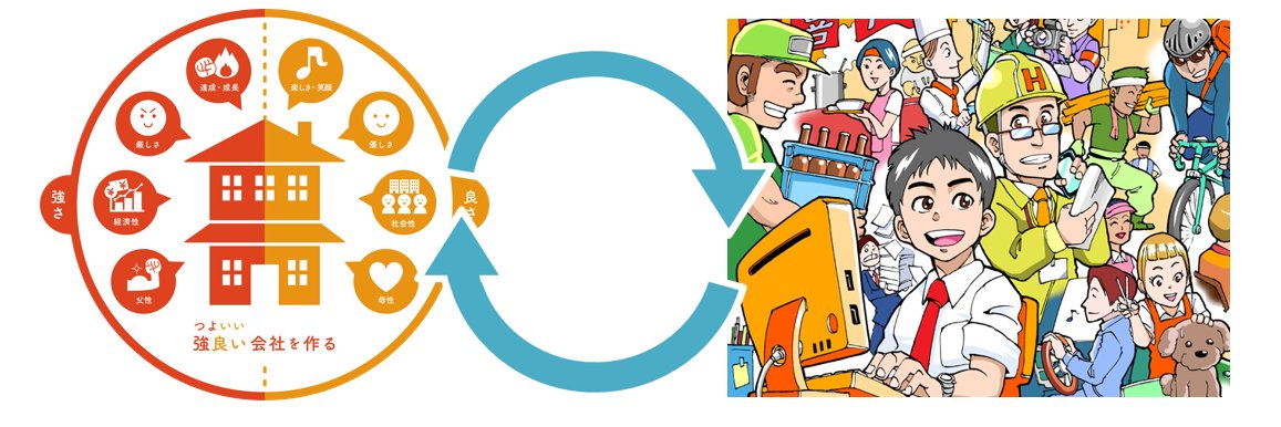 tigestrex's profile banner image