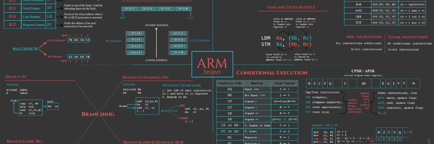 𝑺𝒏𝒊𝒑𝒆𝒓 banner