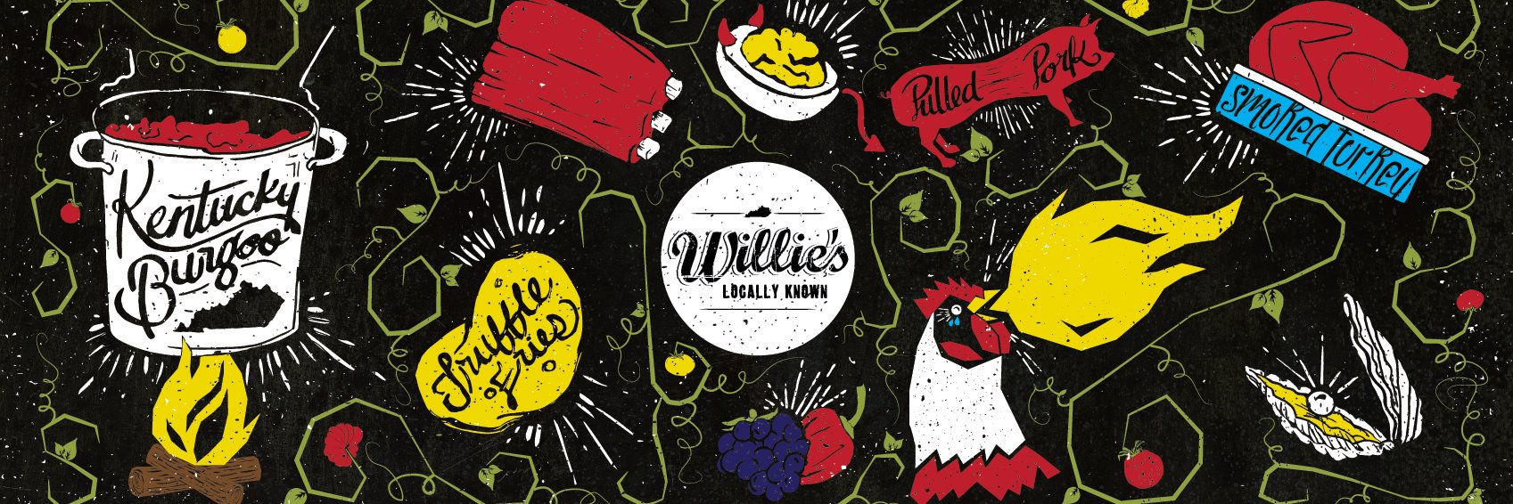 WilliesLEX's profile banner image