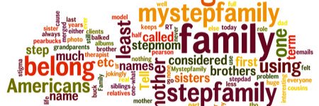 Step_Parents's profile banner image