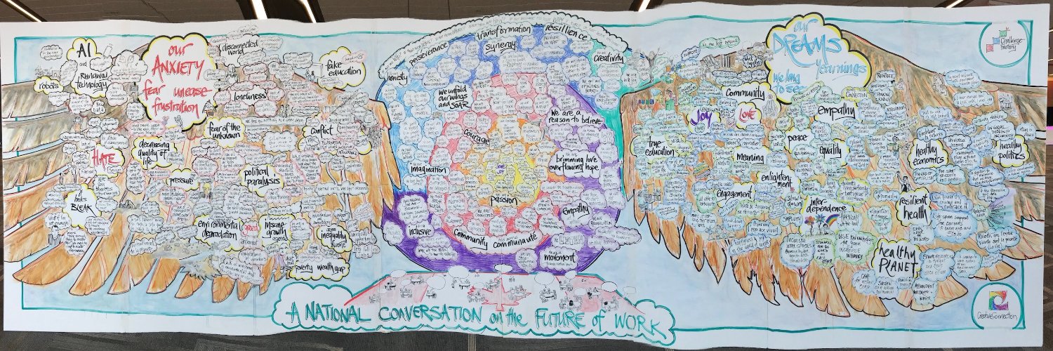 CreativeConnection banner