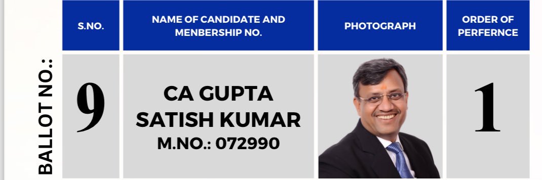 CA Satish Gupta banner