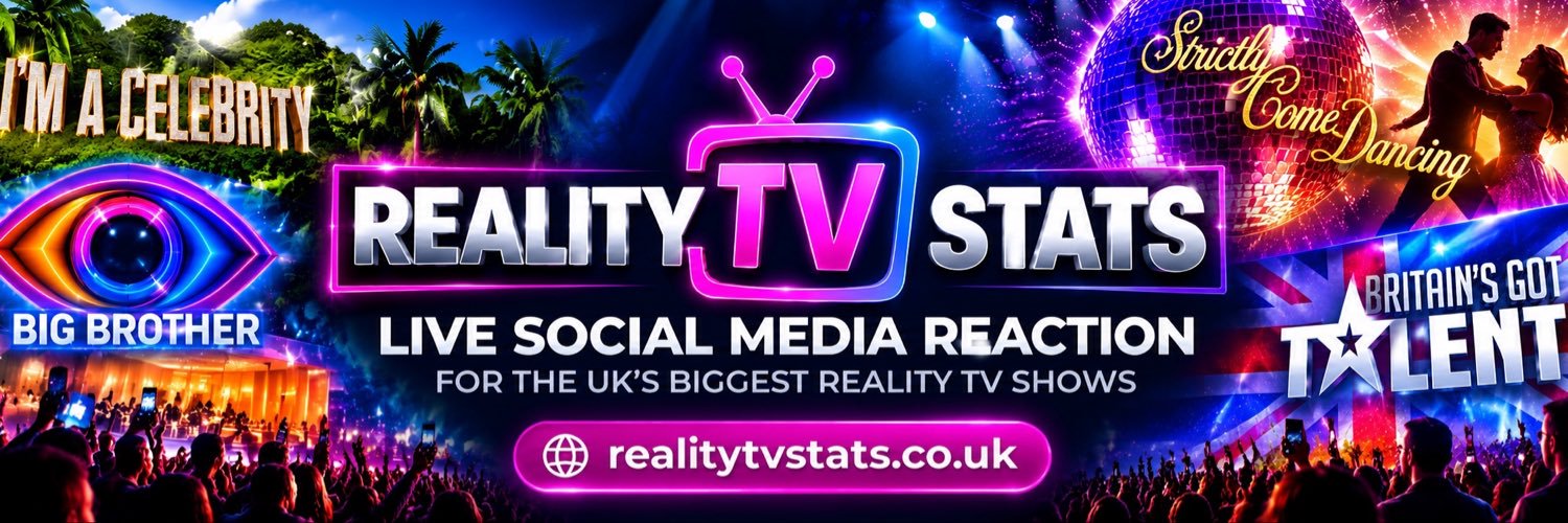realityTVstats's profile banner image