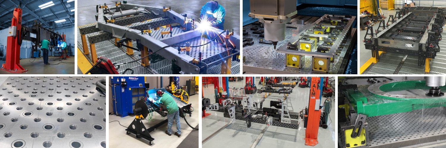 Bluco Corporation banner