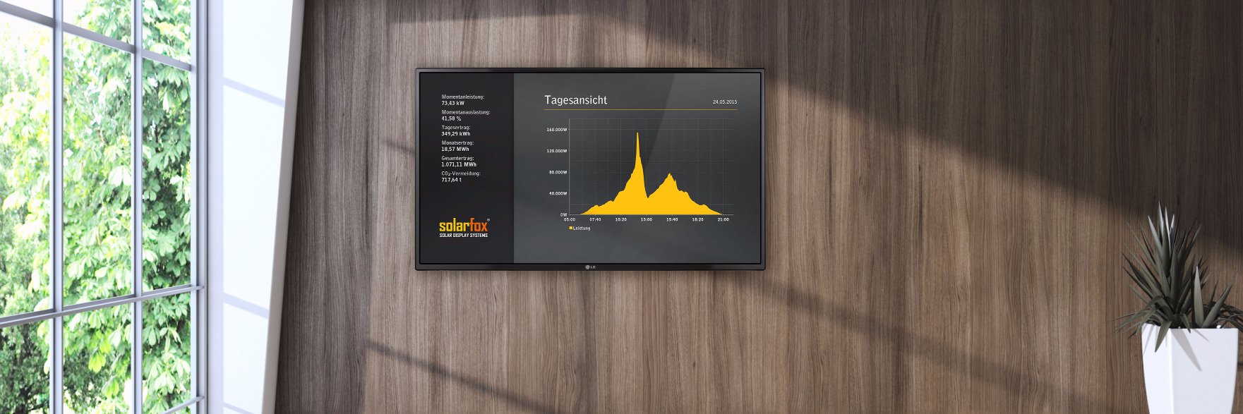 Solarfox® Displays banner