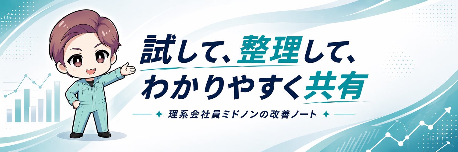 LearnMidonon's profile banner image
